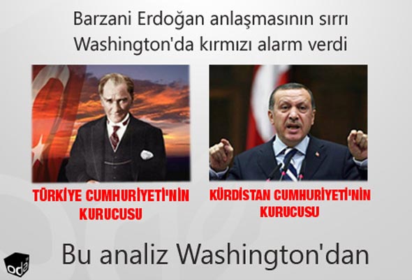 Barzani Erdoğan Anlaşmasının Sırrı Washington’da Kırmızı Alarm Verdi