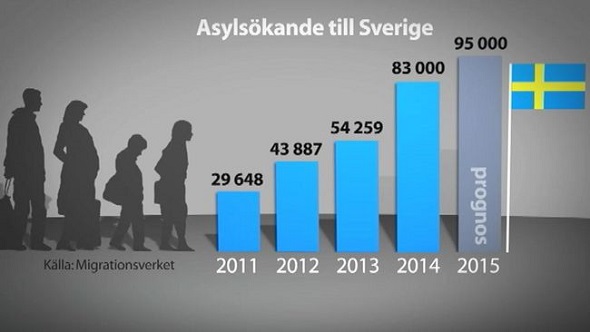 MÜLTECİ AKINI AVRUPA’YI ŞAŞKINA ÇEVİRDİ